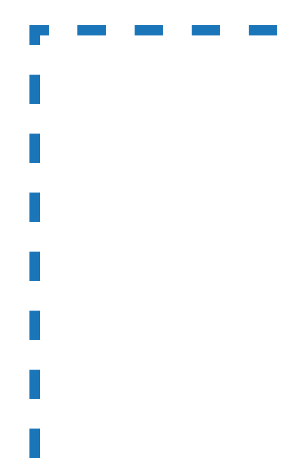 left-dash